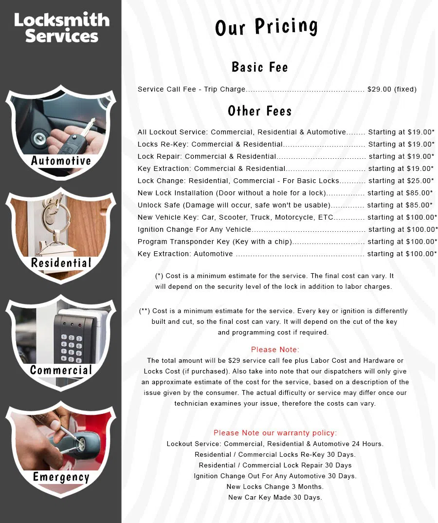 Hialeah Locksmith Service Hialeah, FL 305-307-5668