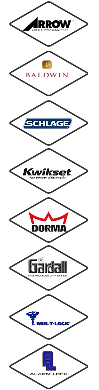 Hialeah Locksmith Service Hialeah, FL 305-307-5668 - sb-locks-01